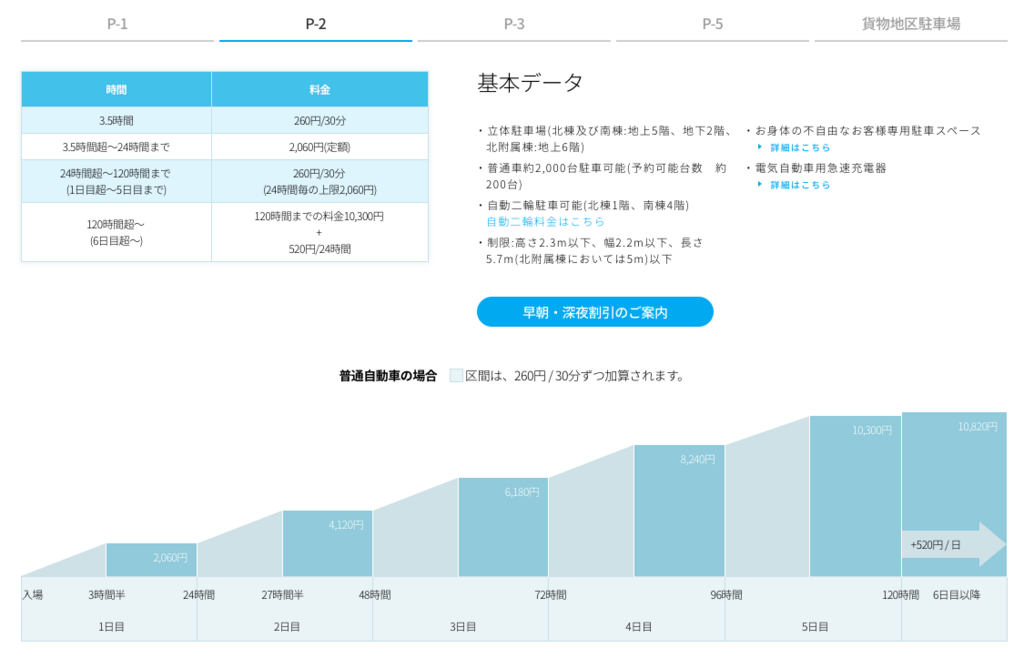 f:id:million-miler:20180606233054p:plain f:id:million-miler:20180606233054p:plain