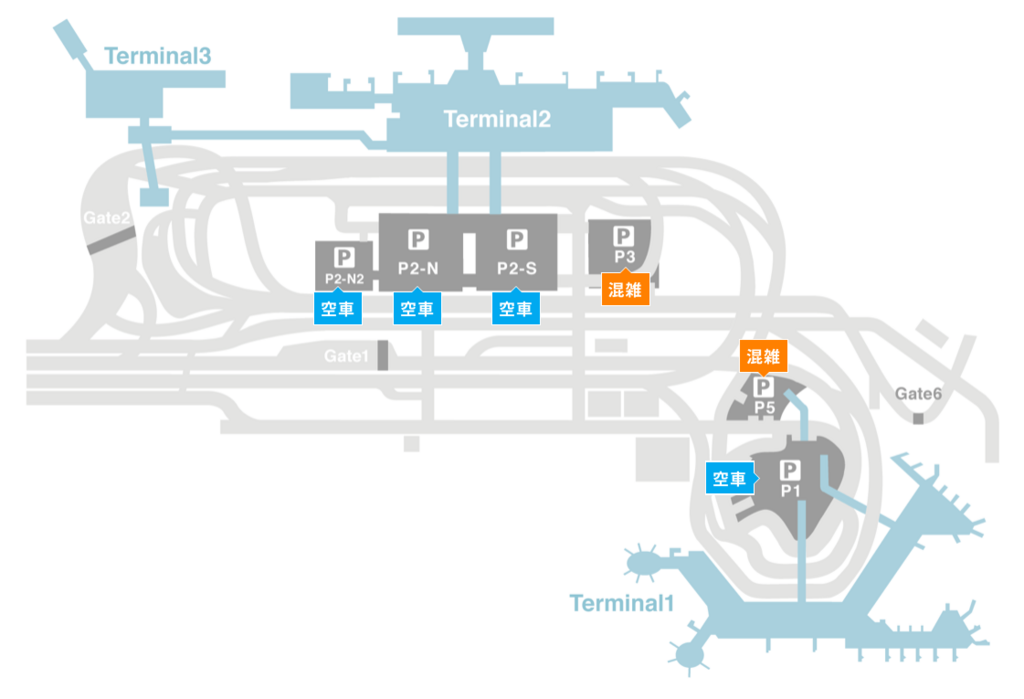 f:id:million-miler:20180606233405p:plain f:id:million-miler:20180606233405p:plain