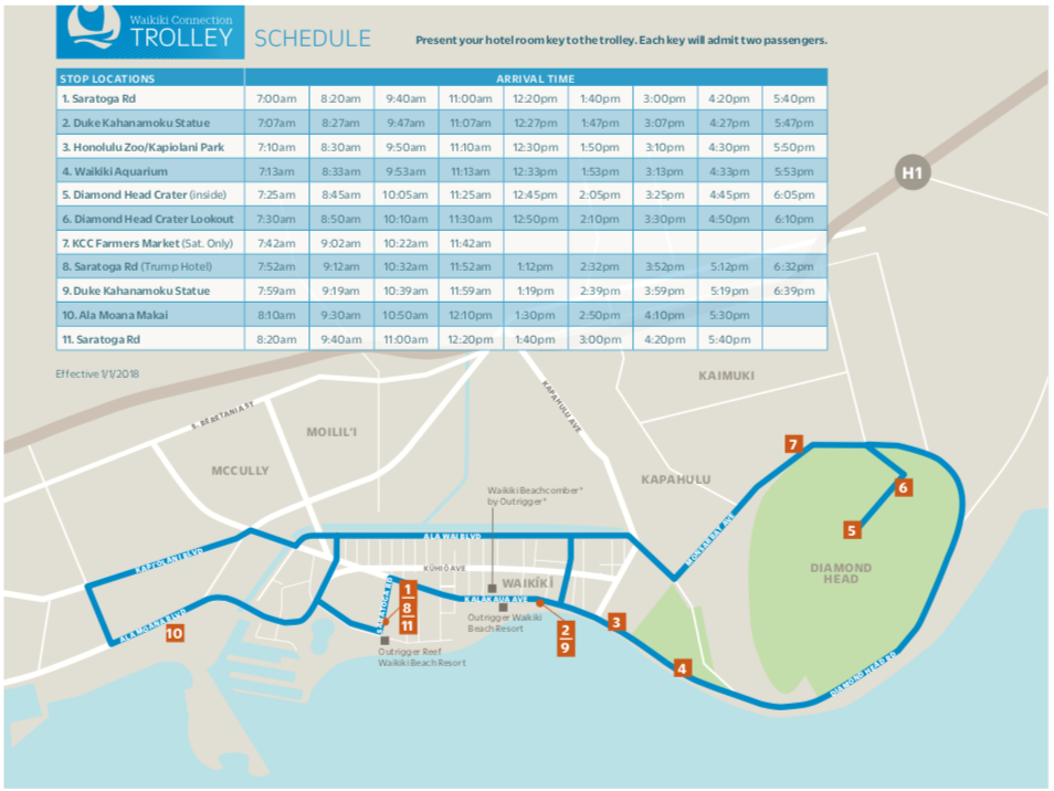 f:id:million-miler:20180805170520p:plain