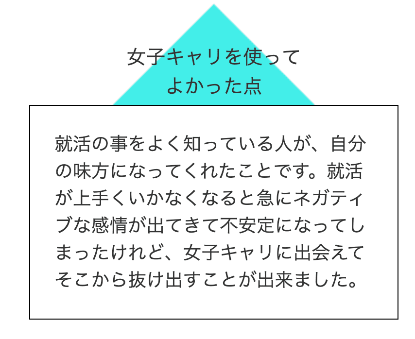 f:id:milysong:20210118175351p:plain