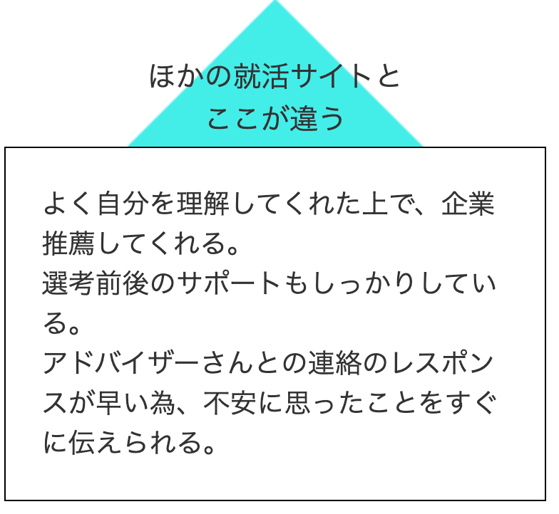 f:id:milysong:20210118175631p:plain