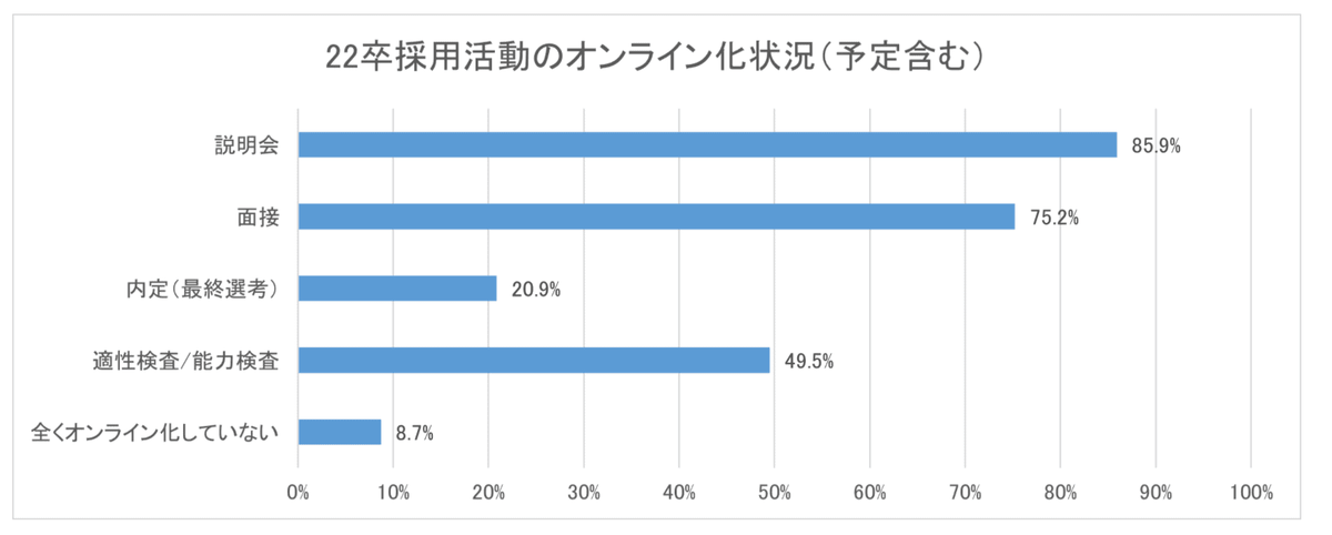 f:id:milysong:20210419112402p:plain
