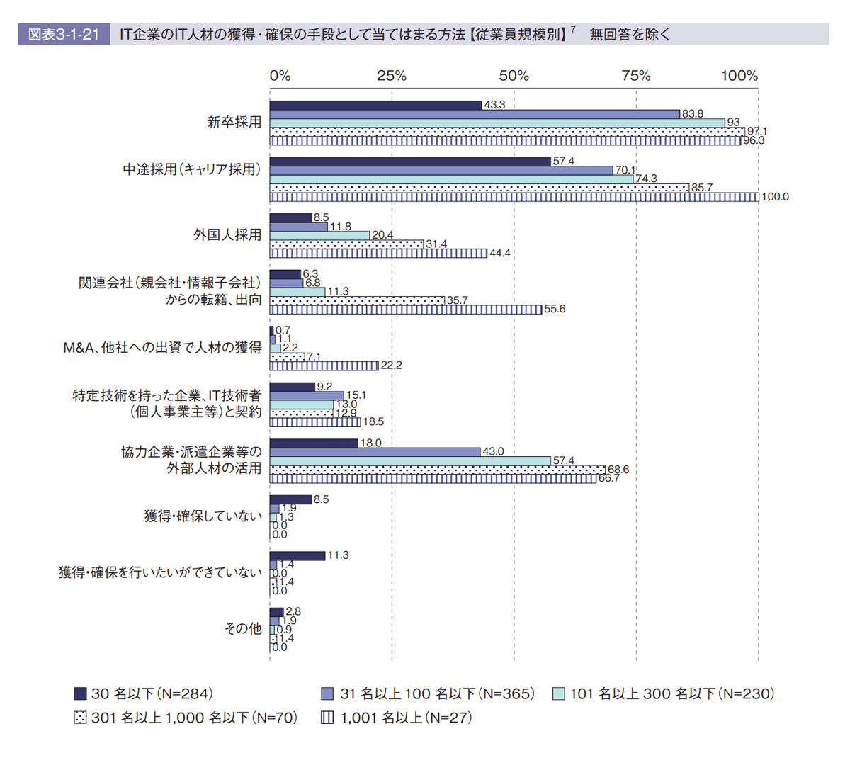 f:id:milysong:20210429170754p:plain