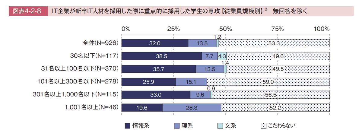 f:id:milysong:20210429183848p:plain
