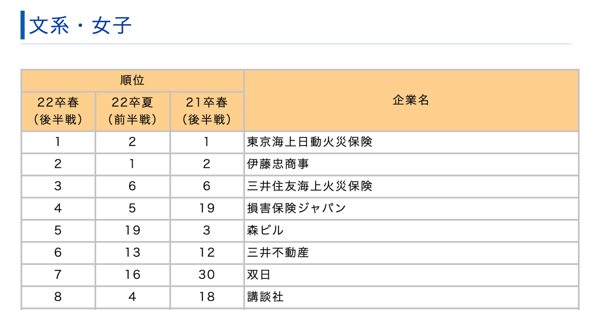f:id:milysong:20210619105521p:plain