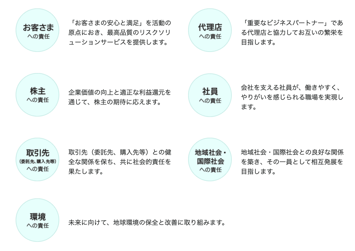 f:id:milysong:20210619113527p:plain