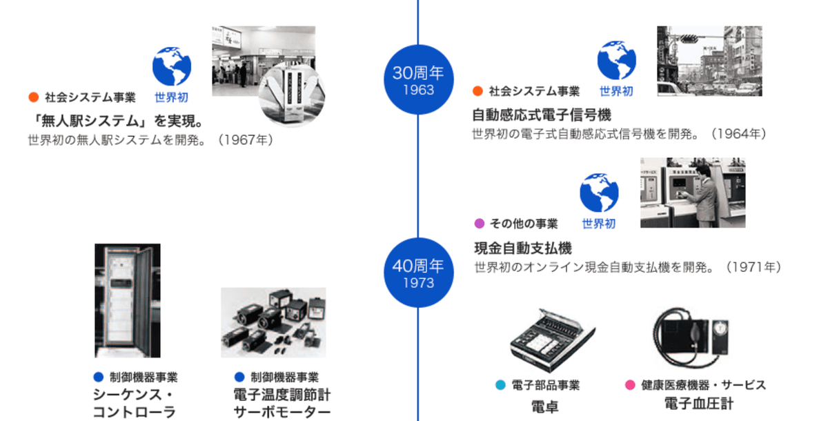 f:id:milysong:20210720130024p:plain