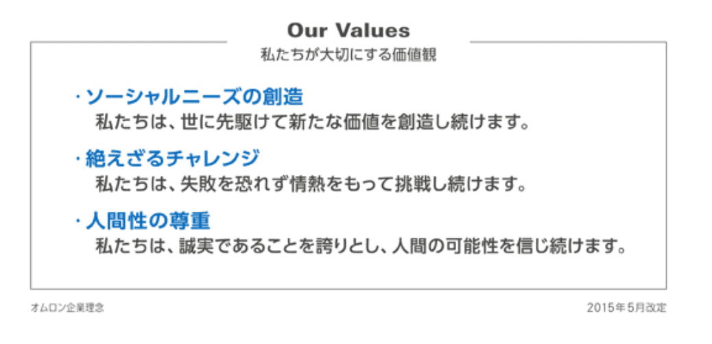 f:id:milysong:20210720160312p:plain