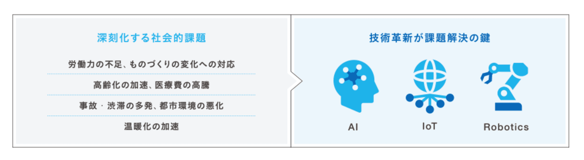 f:id:milysong:20210720170858p:plain