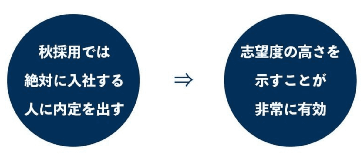 f:id:milysong:20211111154913p:plain