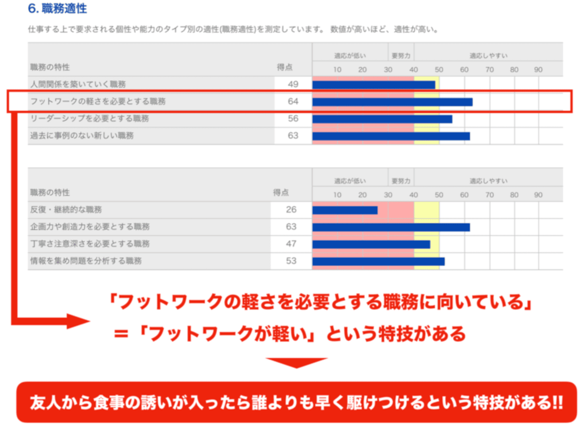 f:id:milysong:20211214145021p:plain