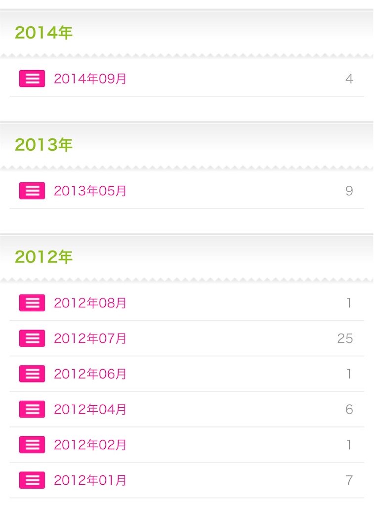 f:id:mimakl:20220115185116j:image f:id:mimakl:20220115185116j:image