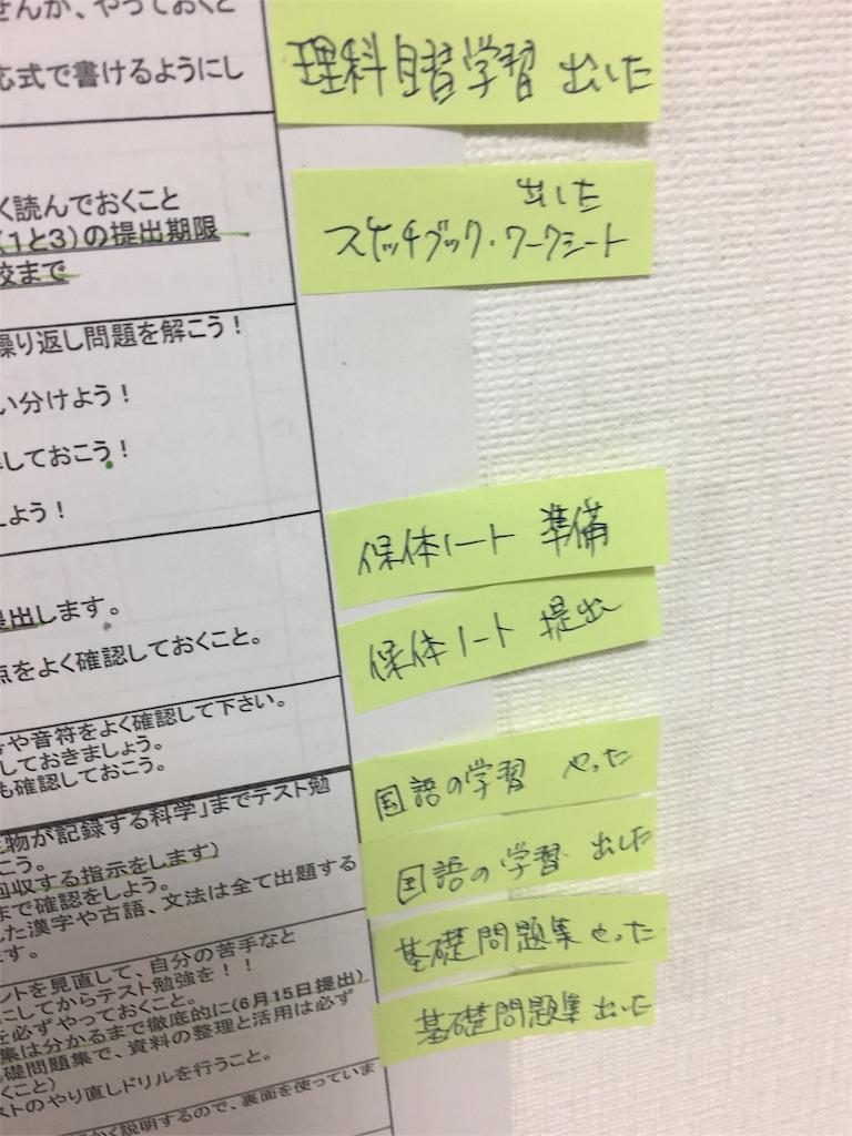 期末テストの範囲が出たらすぐにするべきこと 学習と 提出を２つに分けて スモールステップをつくろう 静岡県浜松市 エージーゼミ あゆみ塾長のブログ