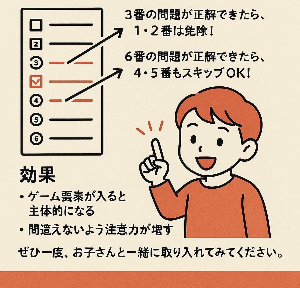 f:id:mimamoh:20250509100448j:image