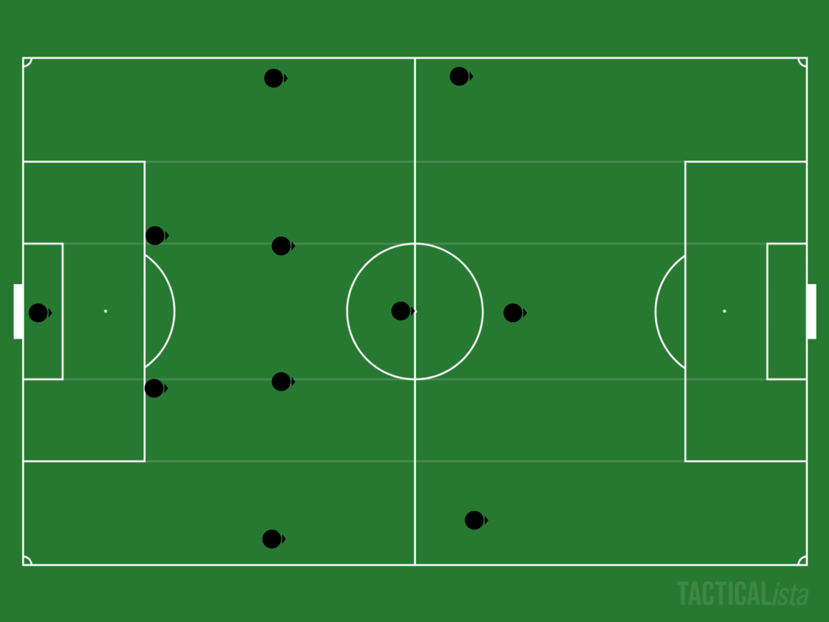 f:id:mimanera:20200714082320p:plain f:id:mimanera:20200714082320p:plain