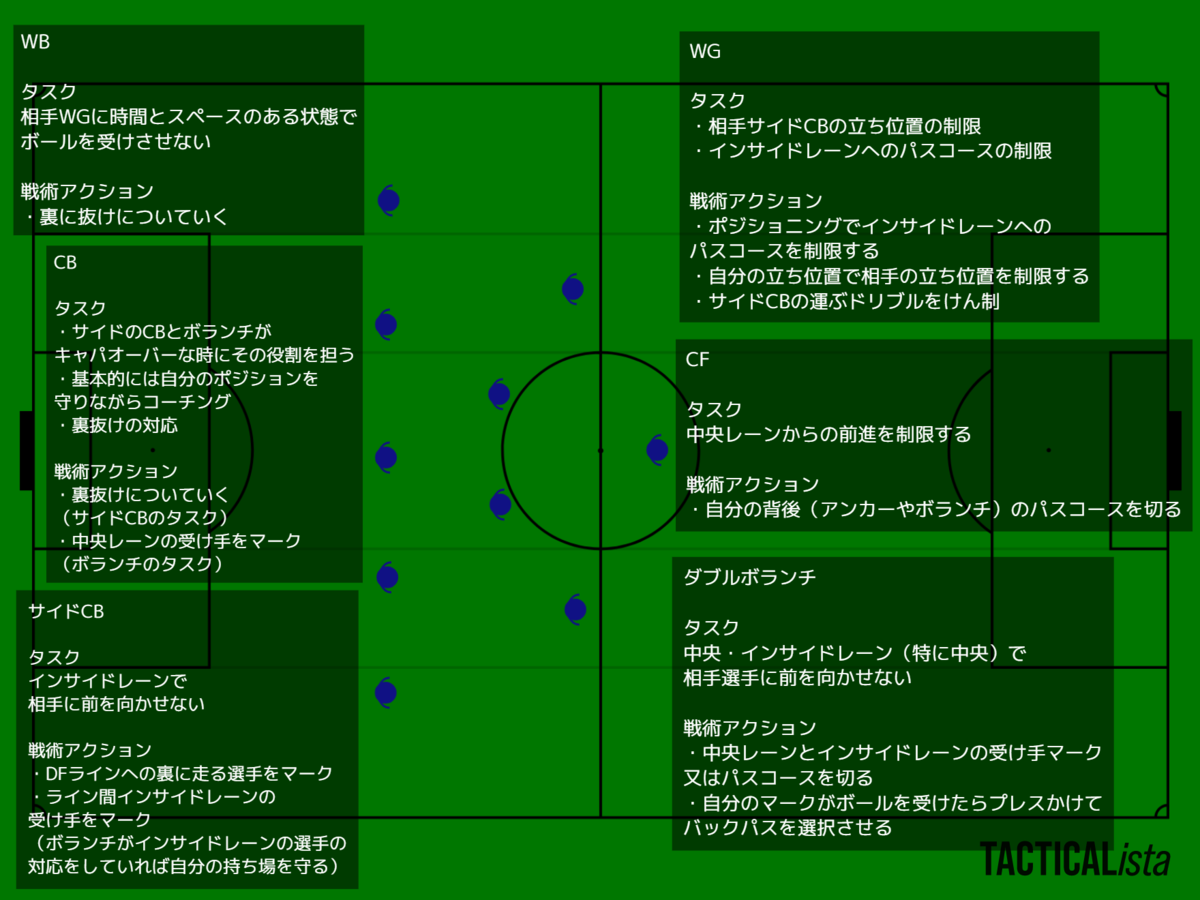 f:id:mimanera:20210918090115p:plain