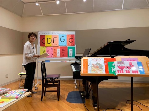 f:id:mimeyama:20190615230208j:image