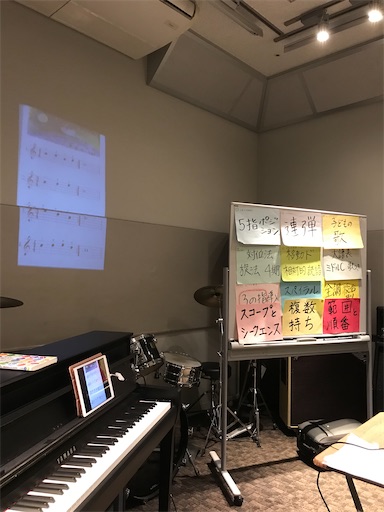 f:id:mimeyama:20200206205233j:image