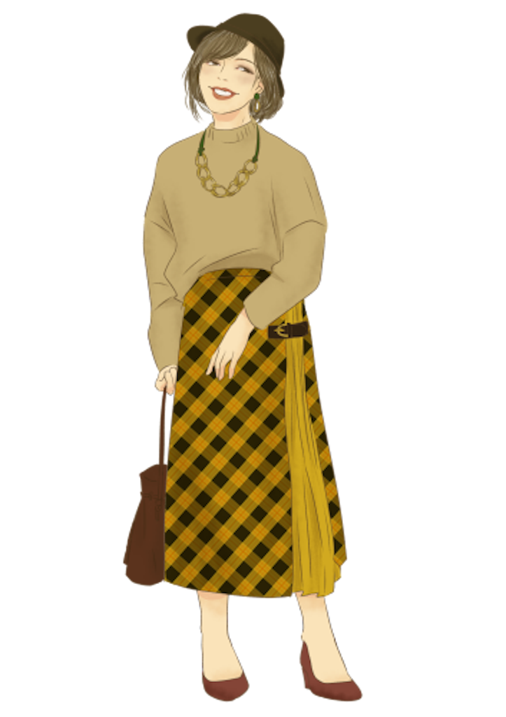 f:id:mimibijou:20200223221035p:image f:id:mimibijou:20200223221035p:image