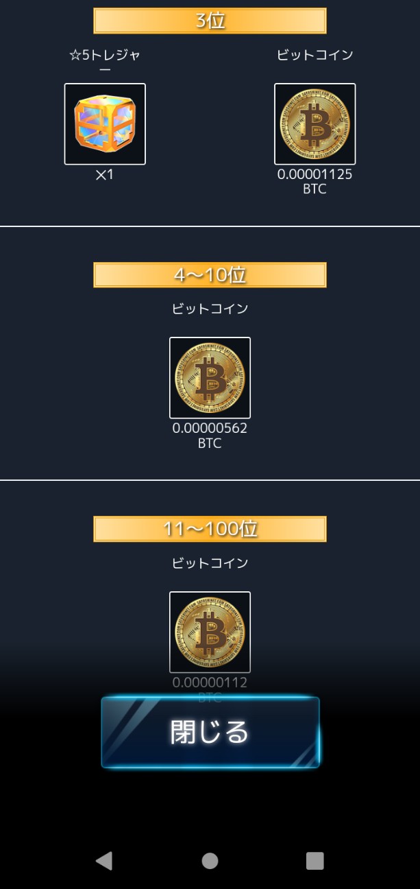 クロスリンク攻略日記と2021年12月収益 - ブロックチェーンゲームで実際稼げるのか？