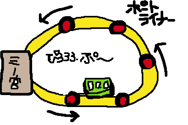 f:id:mimikobito:20210815144706p:plain
