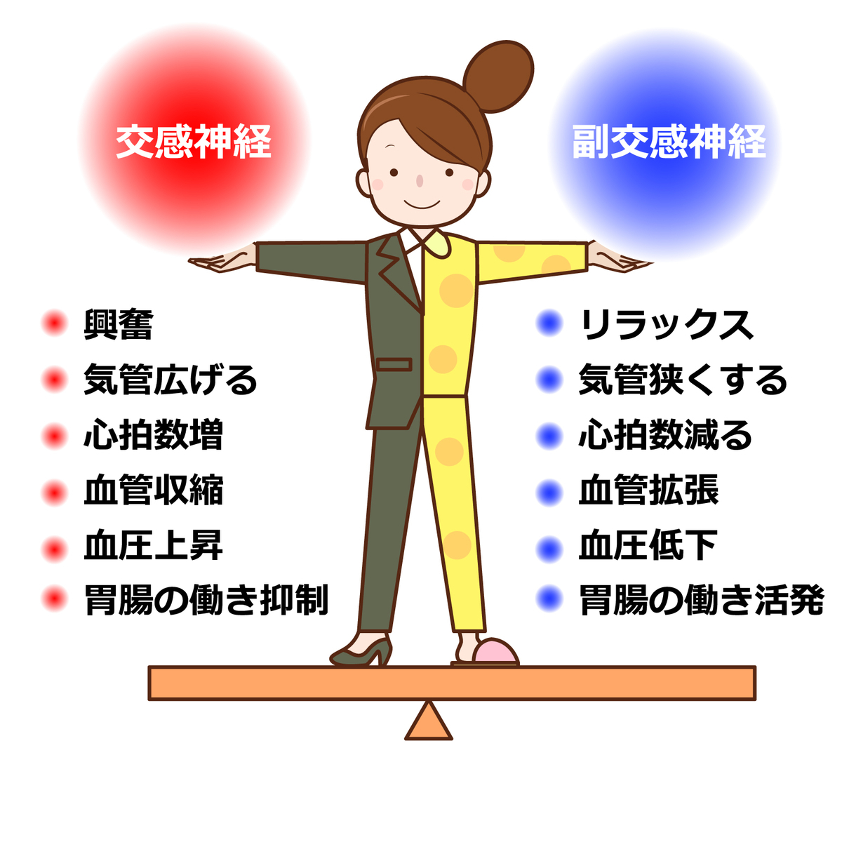 f:id:mimikobito:20210826140438j:plain