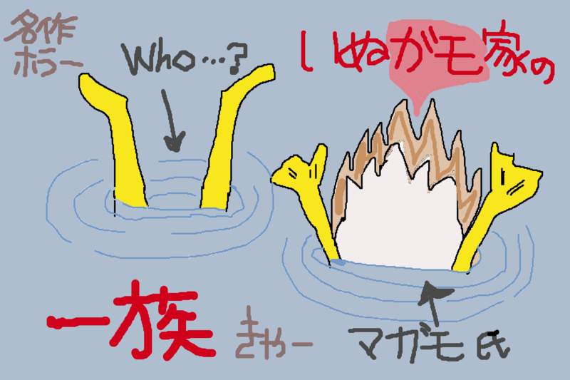 f:id:mimikobito:20211009144714p:plain