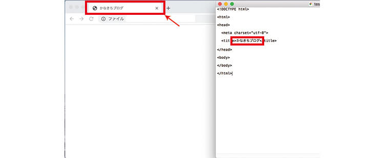 f:id:mimipen:20190704223944j:plain タイトルタグを編集してタブに文字を表示させる