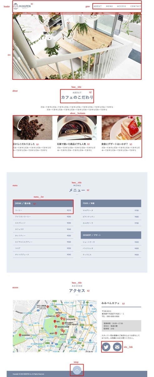練習用デザイン無料配布 Webコーディング初心者がすべき事前準備とは みみぺんブログ