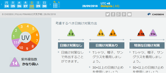 f:id:mimiruby:20180927150937p:plain