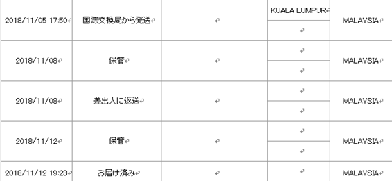 f:id:mimiruby:20181113214632p:plain