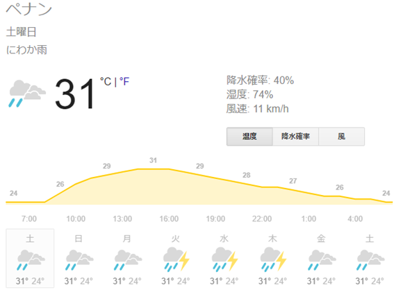f:id:mimiruby:20190105080035p:plain
