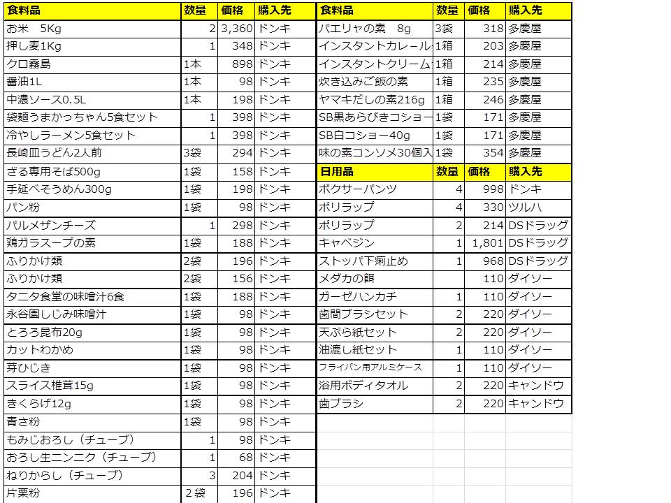 f:id:mimiruby:20191023013046j:plain