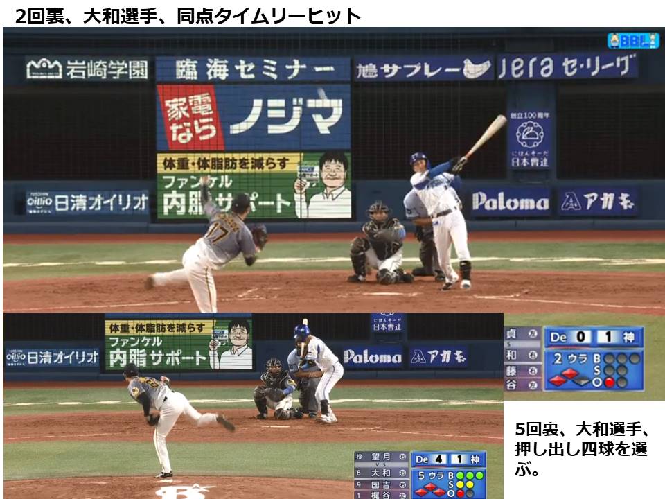 横浜ベイスターズファンの夢 ペナンで一人暮らし Mimirubyのブログ