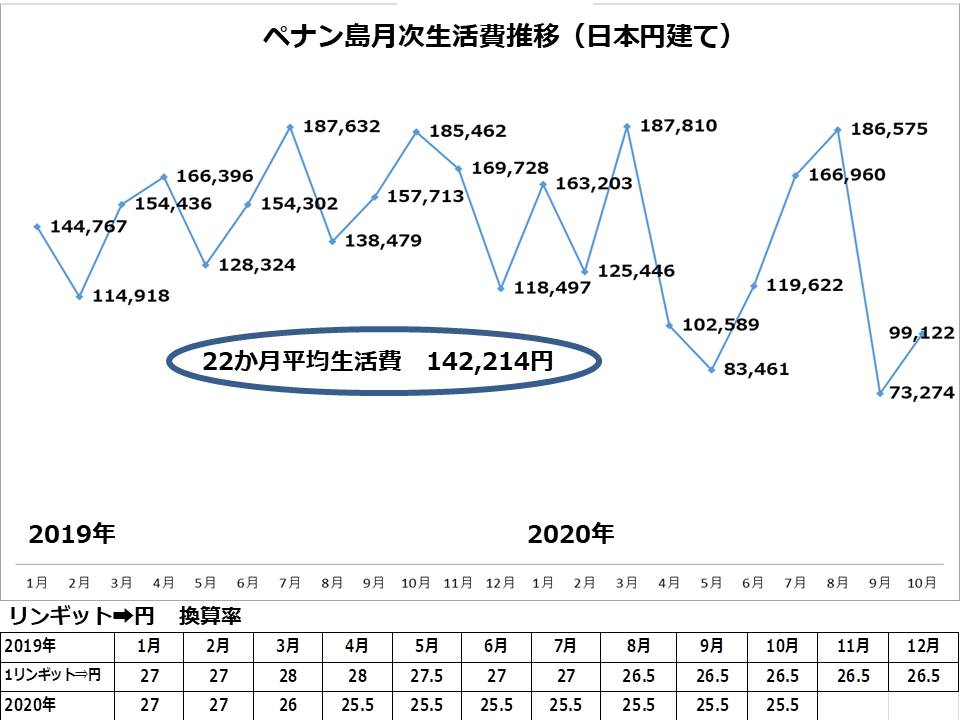 f:id:mimiruby:20201103090100j:plain f:id:mimiruby:20201103090100j:plain