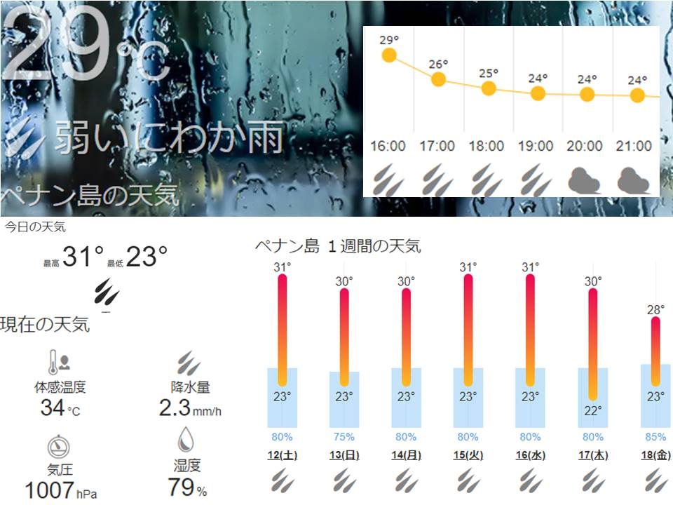 f:id:mimiruby:20201212205942j:plain