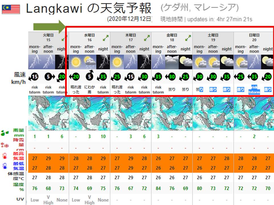 f:id:mimiruby:20201212211652j:plain
