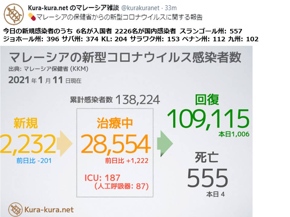f:id:mimiruby:20210111205730j:plain