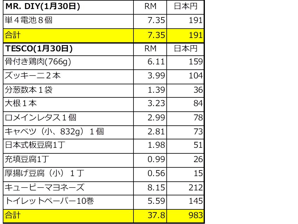 f:id:mimiruby:20210130165923j:plain