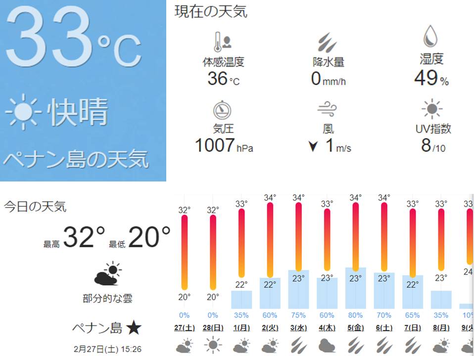 f:id:mimiruby:20210227171527j:plain