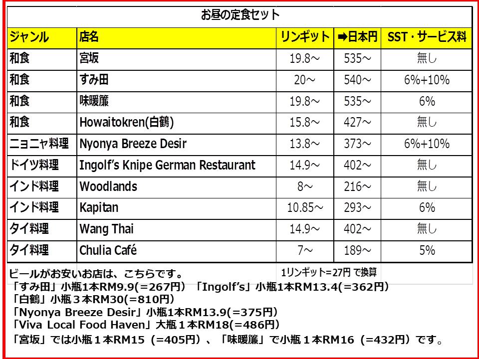 f:id:mimiruby:20210310171103j:plain