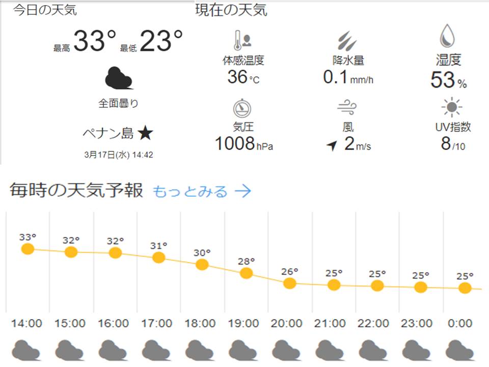 f:id:mimiruby:20210317155924j:plain