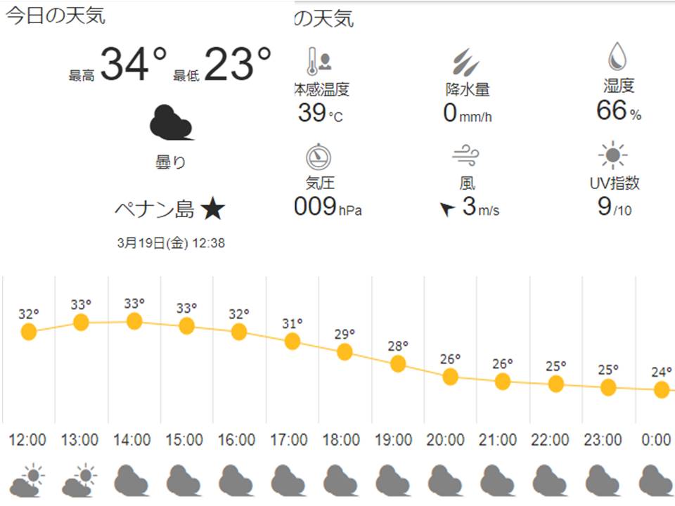 f:id:mimiruby:20210319135921j:plain