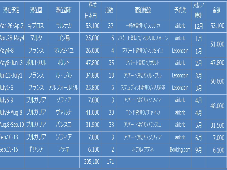 f:id:mimiruby:20211009015307j:plain