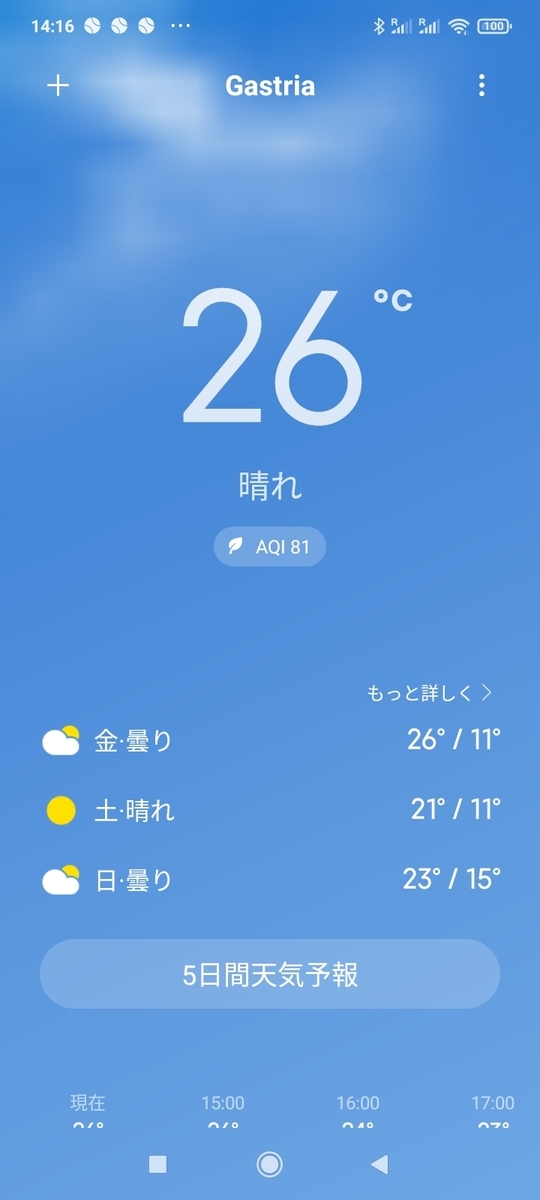 temp
