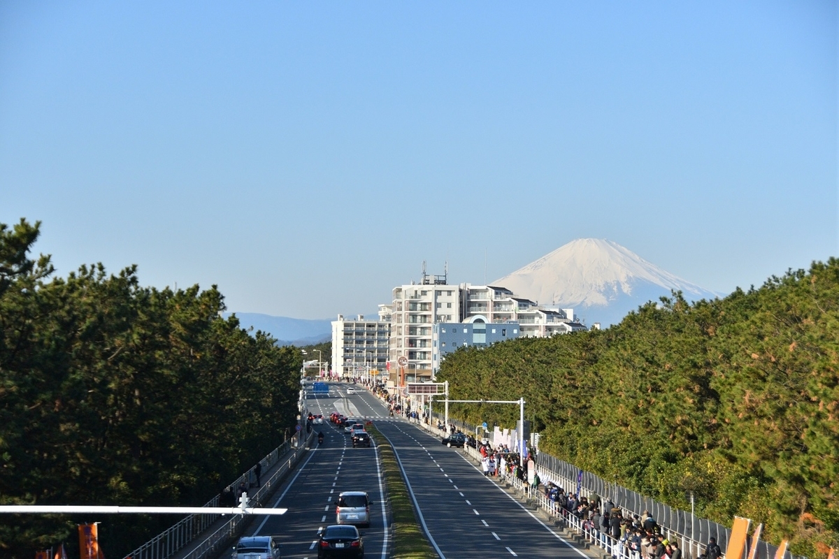 箱根駅伝　富士山　箱根路　3区　8区　