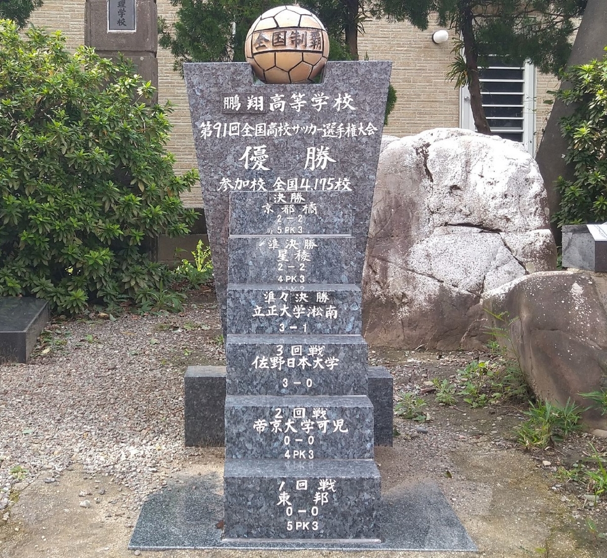 母校トリビア 二大伝説 雪の国立 と ハンターh とは 鵬翔高校 宮崎 Webメディア Mimiyori 母校トリビア 二大伝説 雪の国立 と ハンターh とは 鵬翔高校 宮崎 Webメディア Mimiyori