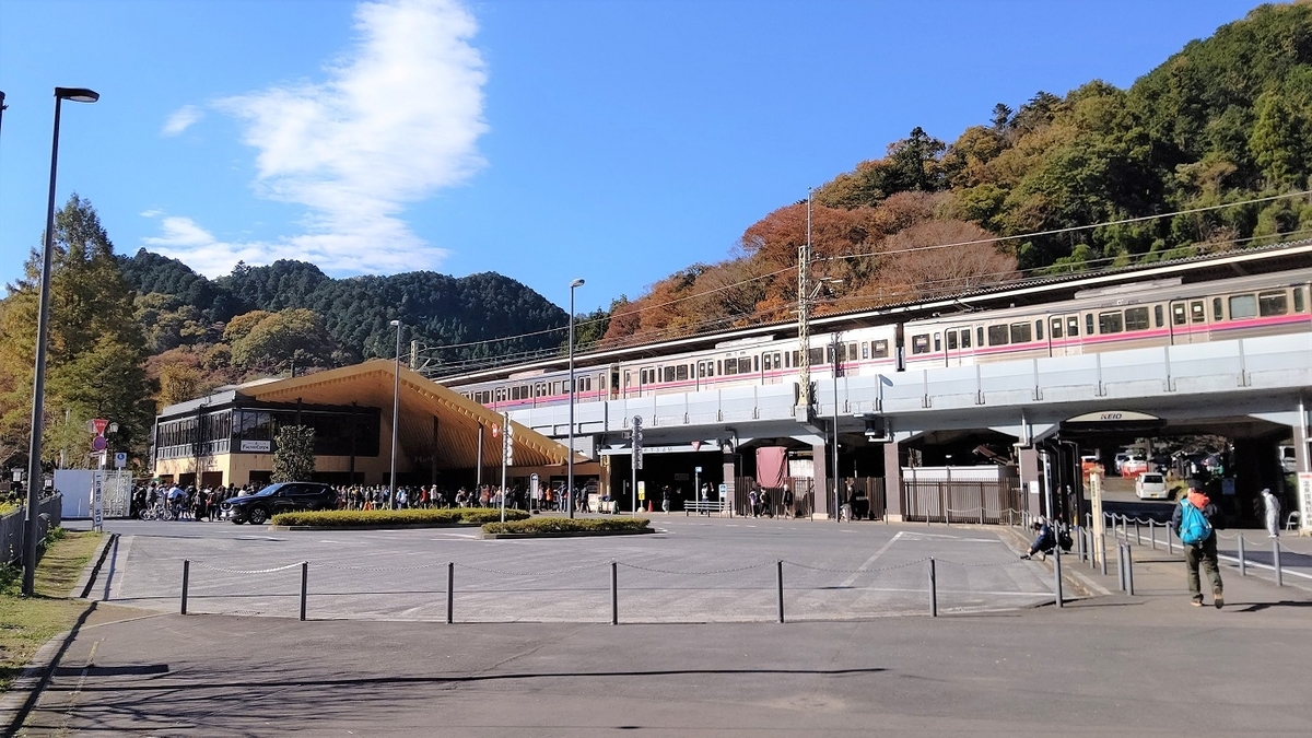 高尾山口駅