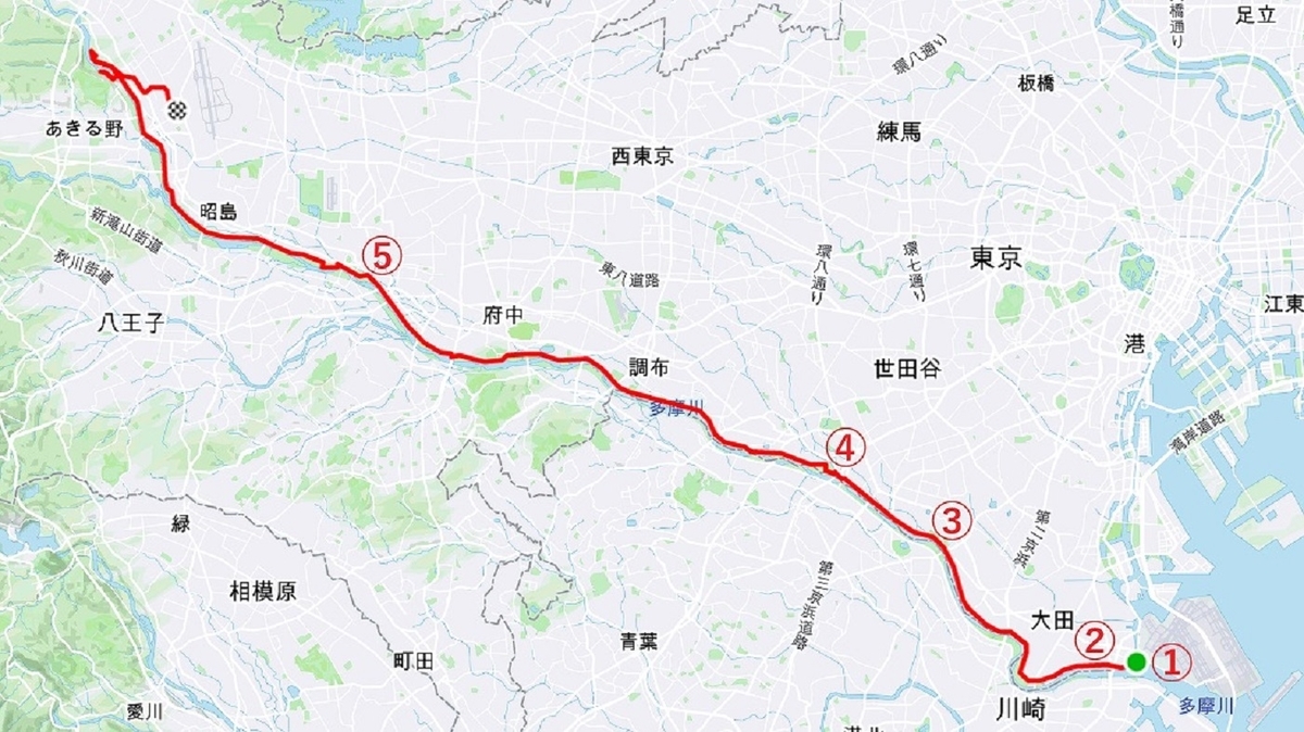 strava