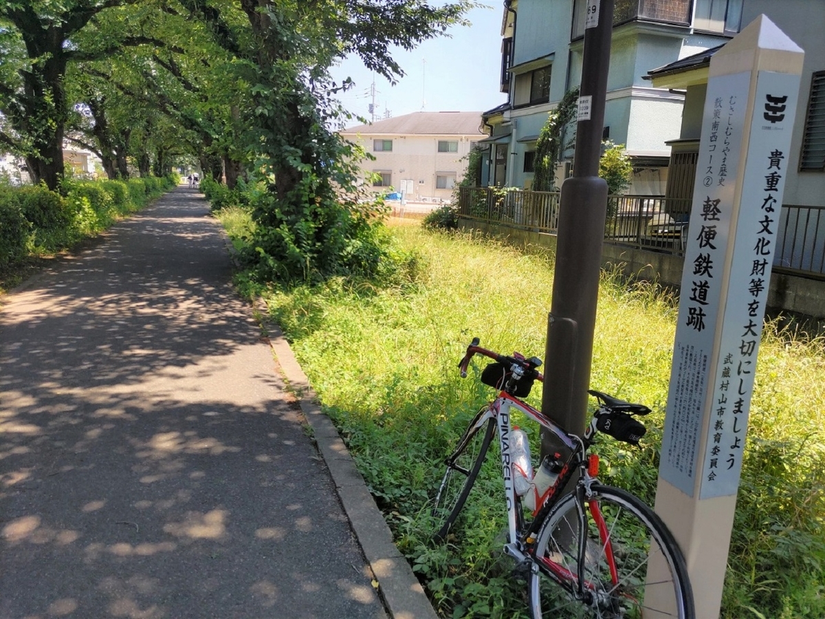 軽便鉄道跡